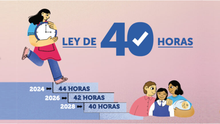 Mesa de Trabajo por Ley de 40 Horas